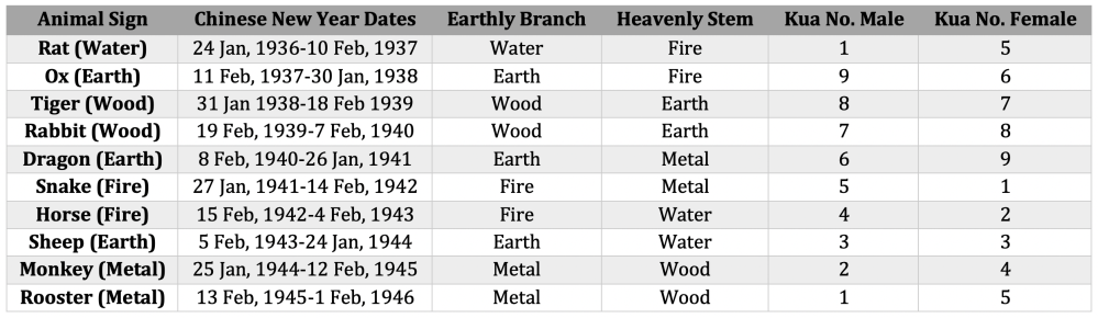 Screenshot 2018-10-26 at 01.00.58