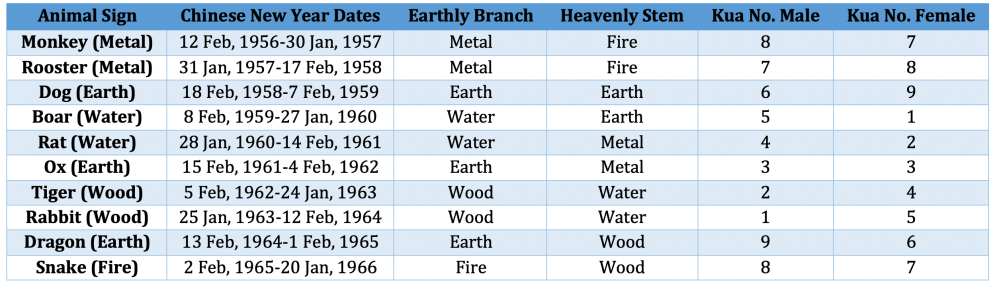 Screenshot 2018-10-26 at 01.04.14.png