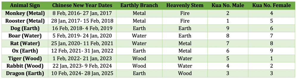 Screenshot 2018-10-26 at 01.10.37.png